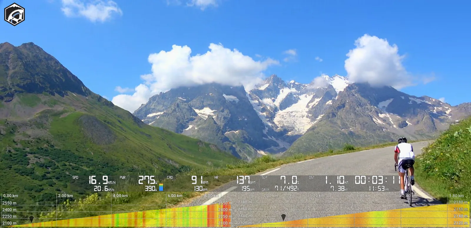 Riding a route: the metrics bar and elevation profile over the video